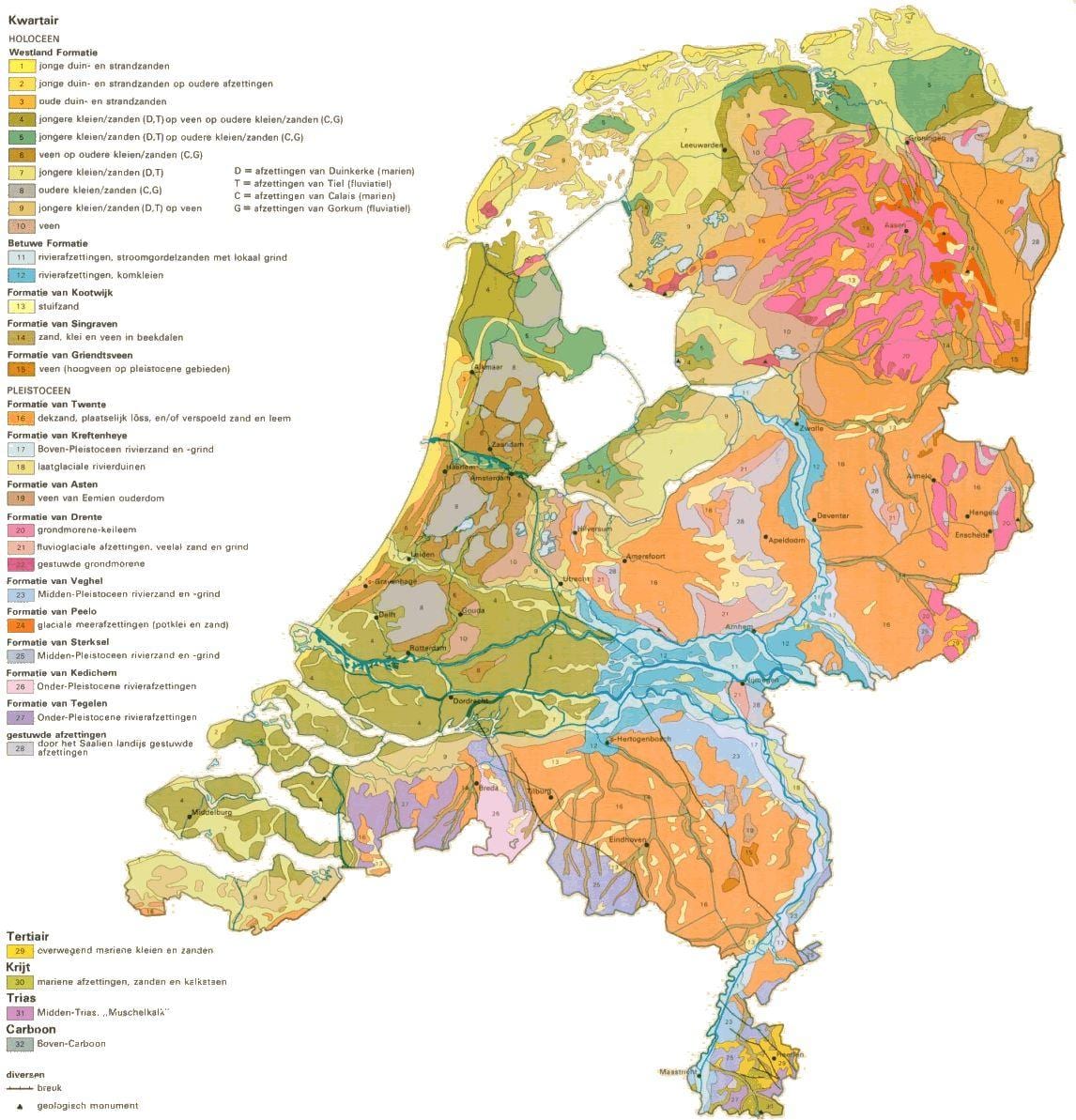 carte des sols du Kenya