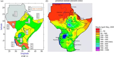 Carte du Kenya climat